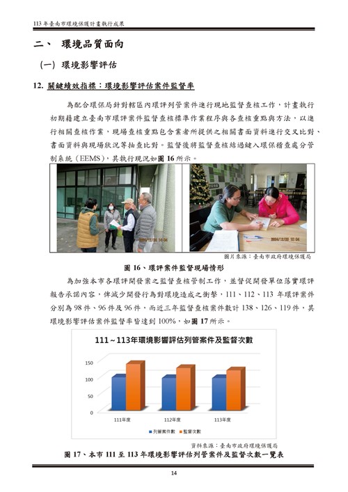 113 年臺南市環境保護計畫第69頁內容